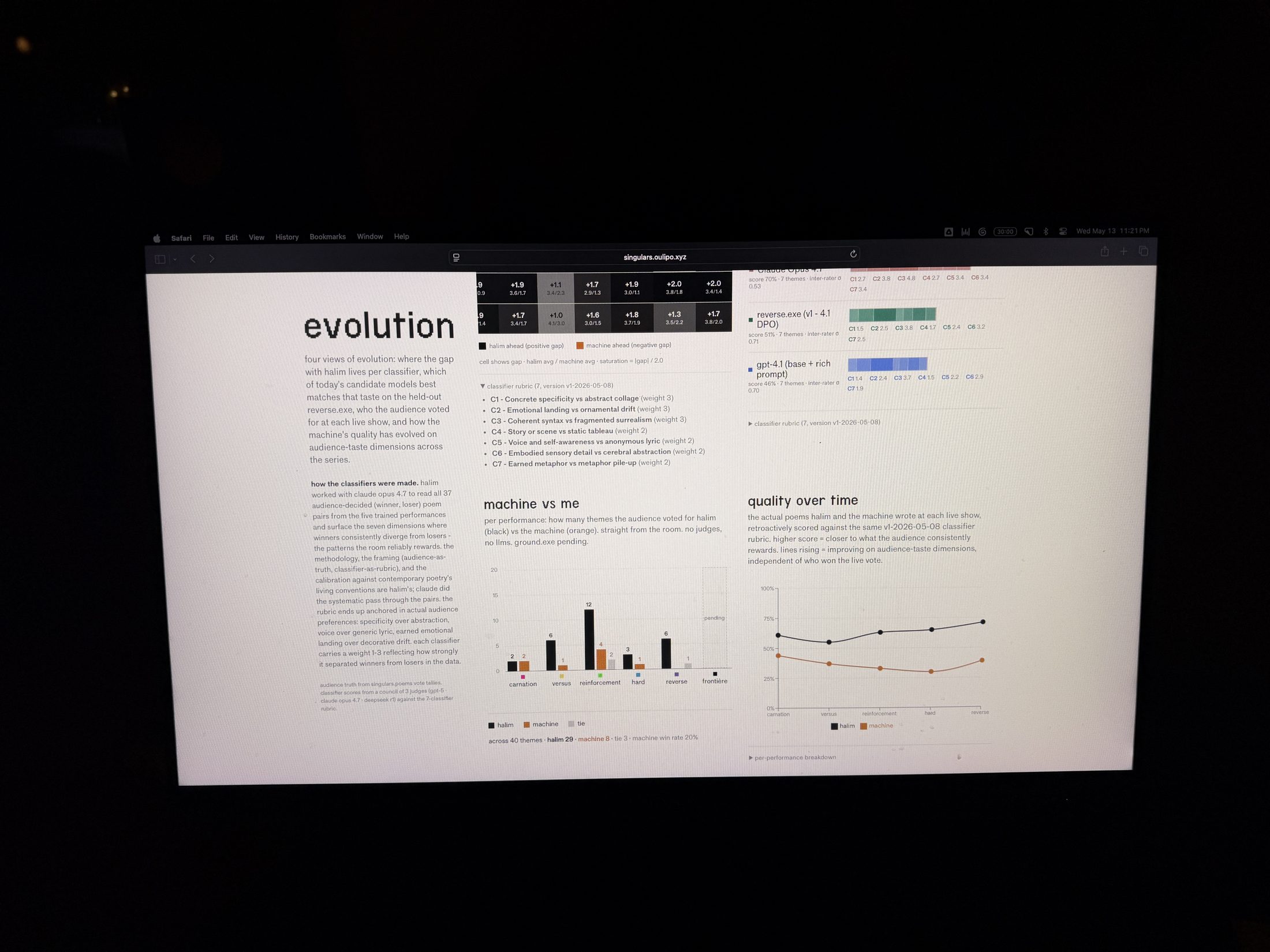 Frontière.exe performance documentation
