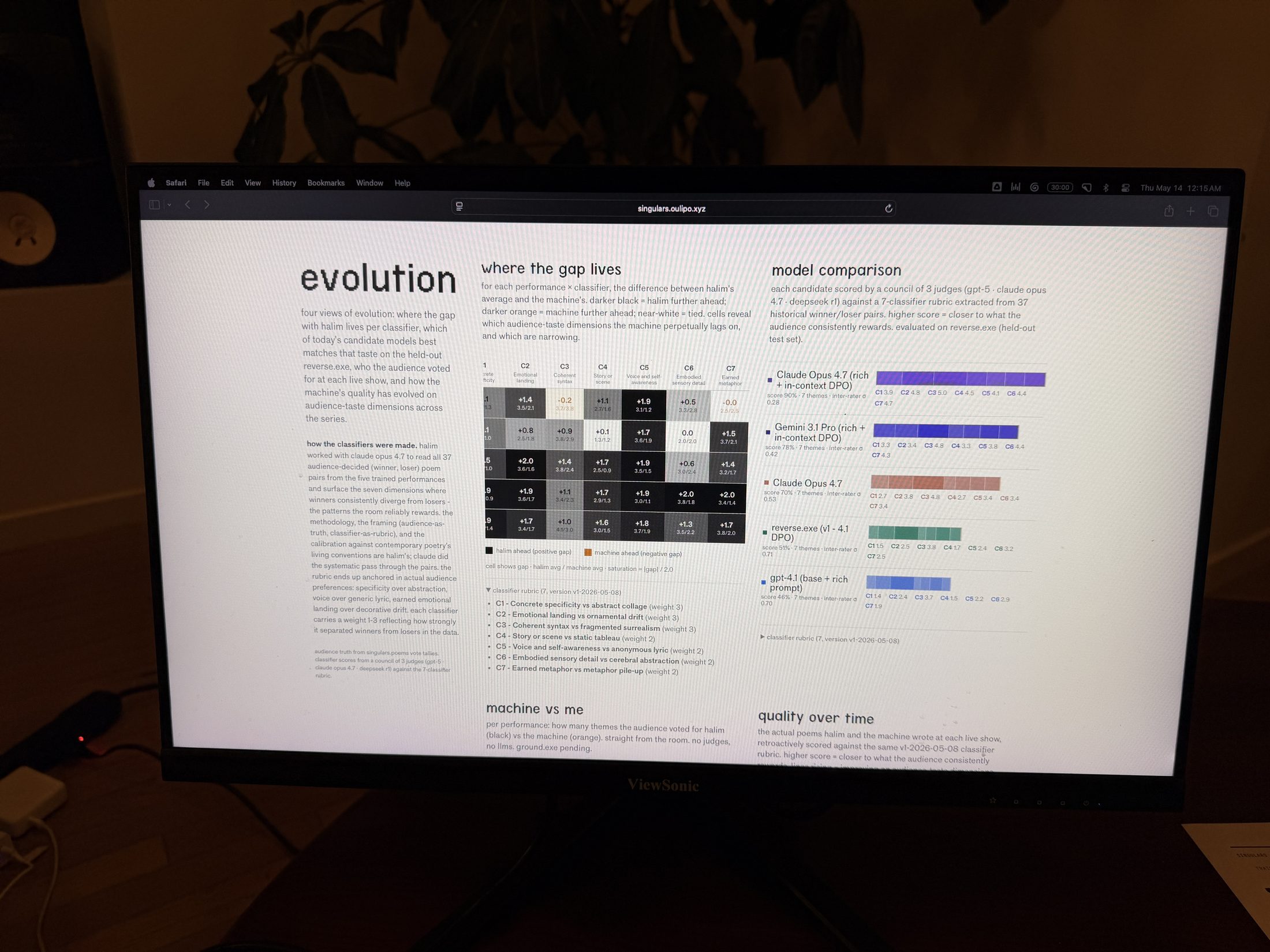 Frontière.exe performance documentation